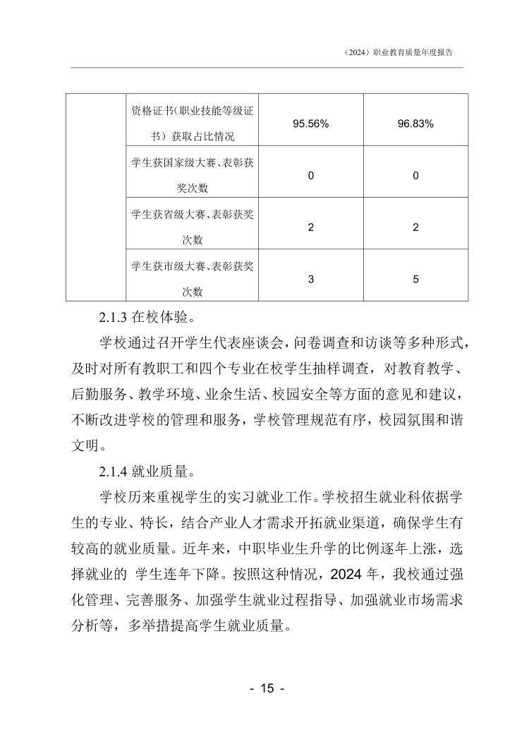 石家庄新东方中等专业学校年度质量报告_17.png
