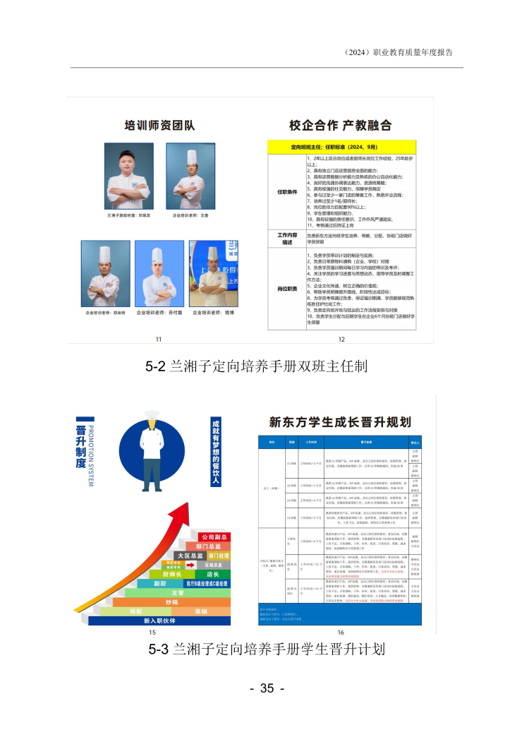 石家庄新东方中等专业学校年度质量报告_37.png